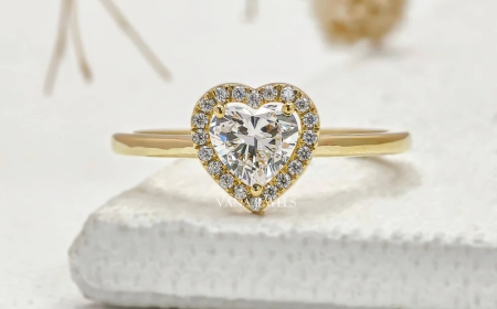 The Ultimate Guide to Choosing the Perfect Engagement Ring