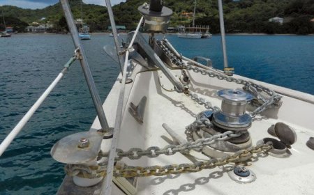 Anchor Down: Essential Reasons Every Jet Ski Owner Needs a Reliable Anchor