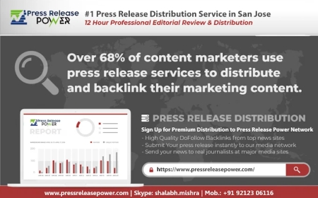 Press Release Power Your Partner for Online Press Release Distribution