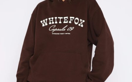 Wear This Now: whitefoxhoods