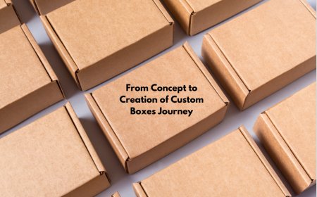 From Concept to Creation of Custom Boxes Journey