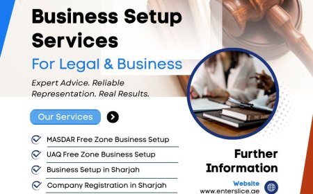 From Idea to Reality: How to Setup a Business That Thrives in 2025