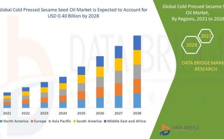 Cold Pressed Sesame Seed Oil Market Analysis On Size and Industry Demand 2028
